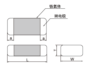 游艇会yth·(中国区)官方网站_公司8358