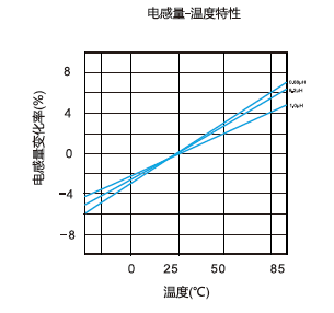 游艇会yth·(中国区)官方网站_项目8171