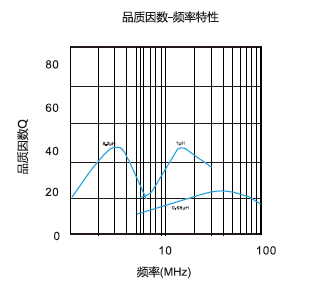 游艇会yth·(中国区)官方网站_首页9353